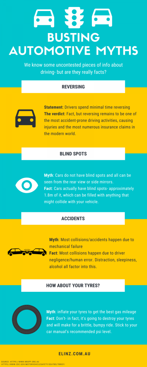 busting automotive myths infographic